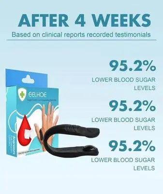 Durable Sugar Control L14 Acupressure Point Clip - 1 Pc for Wellness and Self-Care